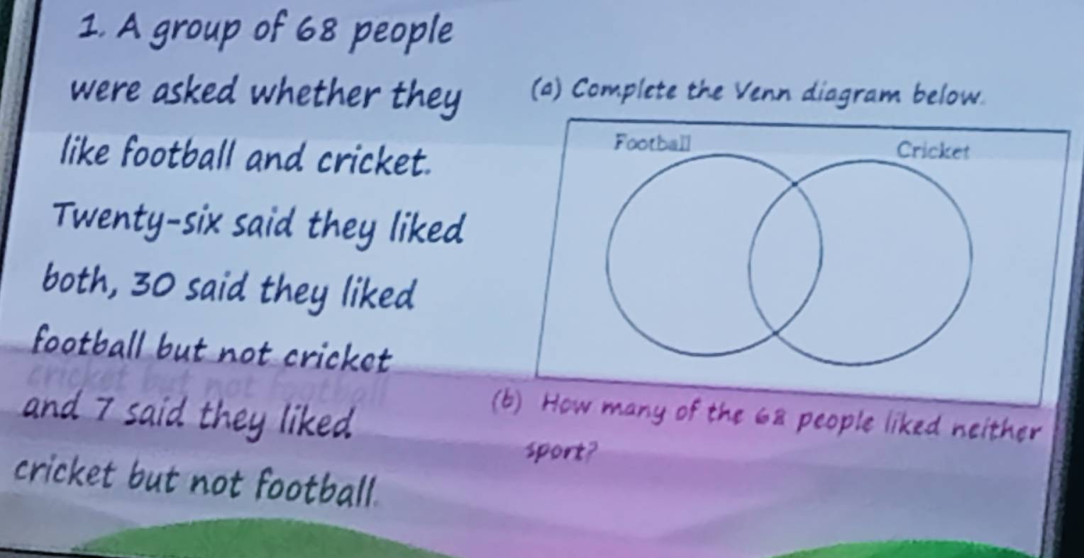 A group of 68 people 
were asked whether they (a) Complete the Venn diagram below. 
Football 
like football and cricket. Cricket 
Twenty-six said they liked 
both, 30 said they liked 
football but not cricket . 
and 7 said they liked 
(b) How many of the 68 people liked neither 
sport? 
cricket but not football.