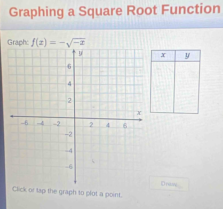 Graphing a Square Root Function 
Graph: f(x)=-sqrt(-x)
x y
Draw 
Click or tap the graph to plot a point.