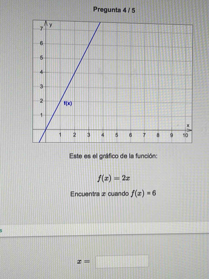 Pregunta 4 / 5
Este es el gráfico de la función:
f(x)=2x
Encuentra x cuando f(x)=6
x=□