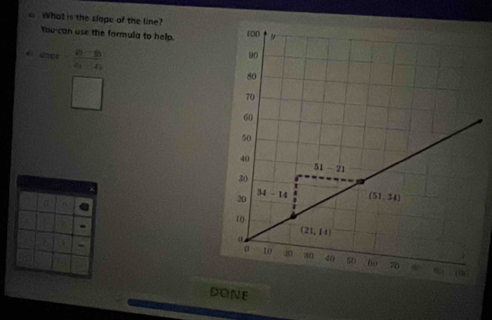 What is the slope of the line?
You can use the formula to help. 
dì sinpe =frac y_2-y_1x_2-x_1
DONE