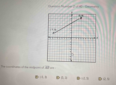 Question Number 2 of 40 - Geometry
The coordinates of the midpoint of overline AB are -
F (-5,3) C (5,3) (-2,5) n (2,5)