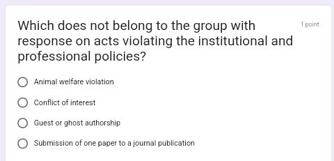 Which does not belong to the group with 1 point
response on acts violating the institutional and
professional policies?
Animal welfare violation
Conflict of interest
Guest or ghost authorship
Submission of one paper to a journal publication