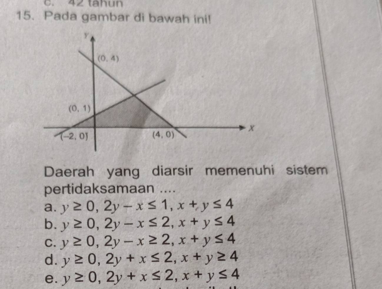 tahun
15. Pada gambar di bawah ini!
Daerah yang diarsir memenuhi sistem
pertidaksamaan ....
a. y≥ 0,2y-x≤ 1,x+y≤ 4
b. y≥ 0,2y-x≤ 2,x+y≤ 4
C. y≥ 0,2y-x≥ 2,x+y≤ 4
d. y≥ 0,2y+x≤ 2,x+y≥ 4
e. y≥ 0,2y+x≤ 2,x+y≤ 4