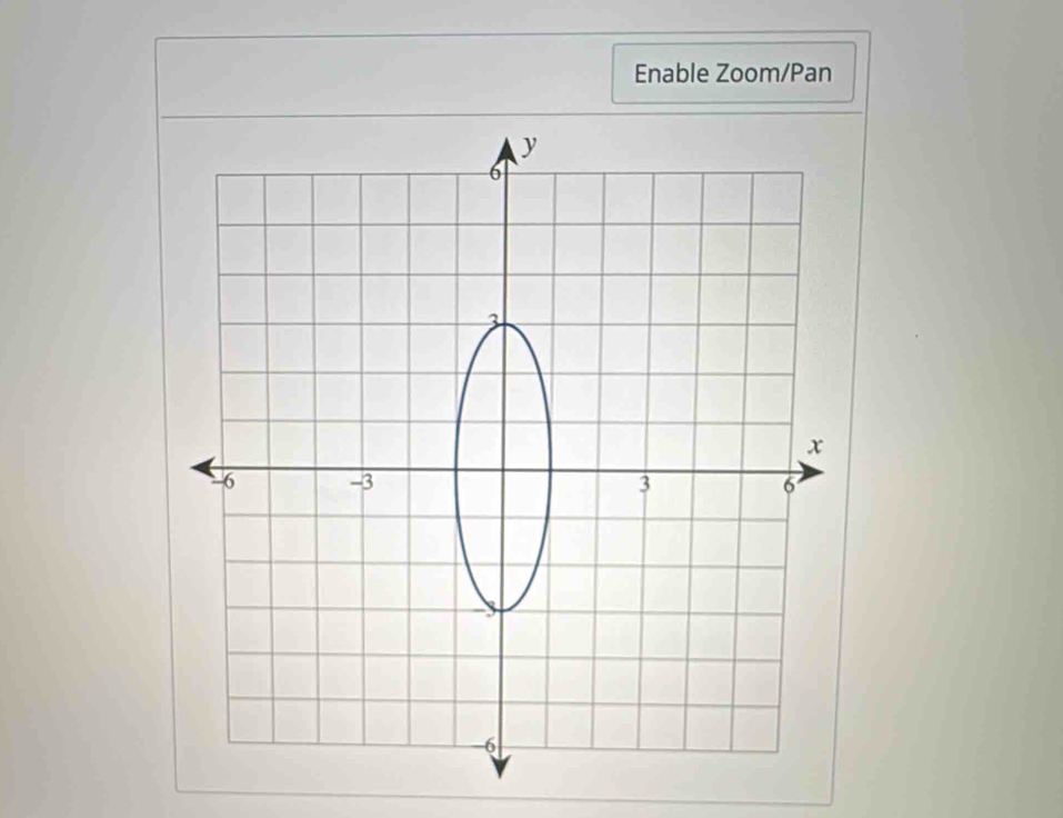 Enable Zoom/Pan