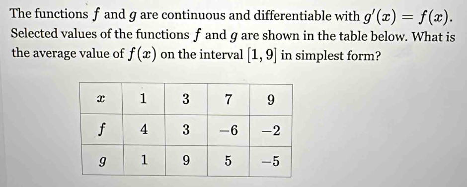 The functions f and g are continuous and differentiable with g'(x)=f(x). 
Selected values of the functions f and g are shown in the table below. What is 
the average value of f(x) on the interval [1,9] in simplest form?