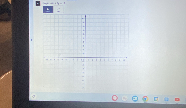 Graph. -6x+3y=12
PO UN 
o