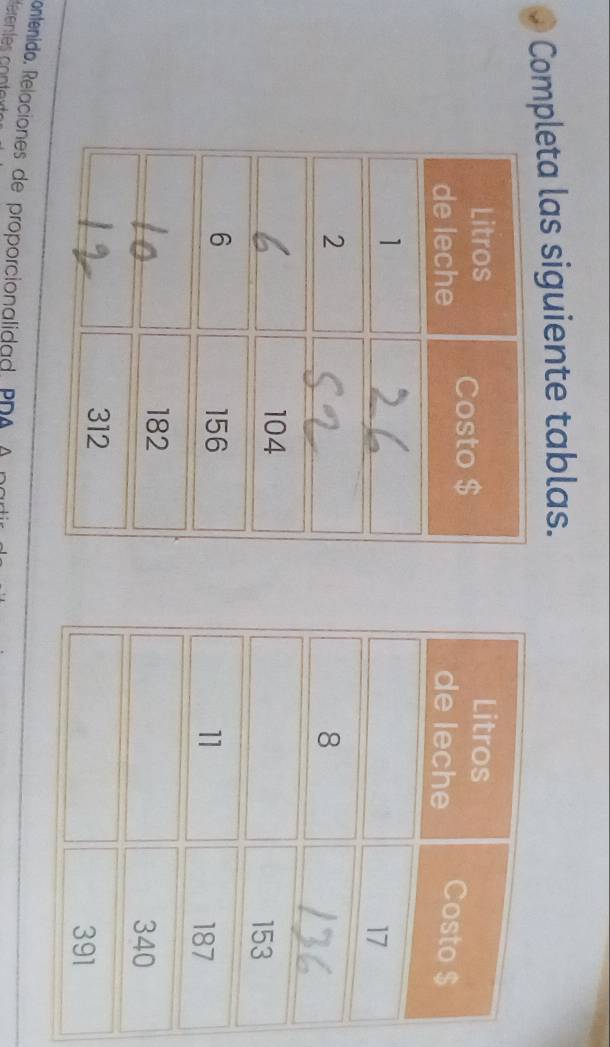 Completa las siguiente tablas. 

Rontenido. Relaciones de proporcionalidad PDA