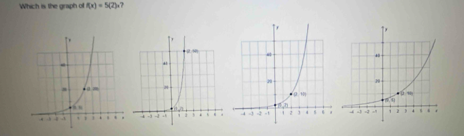 Which is the graph of f(x)=5(2)x ?