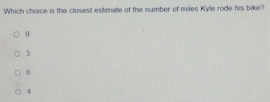 Which choice is the closest estimate of the number of miles Kyle rode his bike?
9
3
6
4