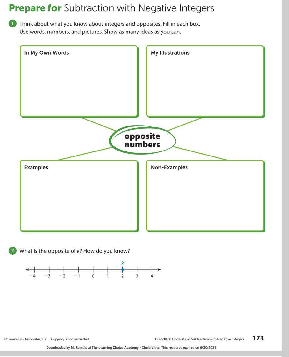 Prepare for Subtraction with Negative Integers 
1 Think about what you know about integers and opposites. Fill in each box. 
Use words, numbers, and pictures. Show as many ideas as you can. 
2 What is the opposite of k? How do you know? 
©Curriculum Associates, LLC Copying is not permitted. LESSON 9 Understand Subtraction with Negative Integers 173 
Downloaded by M. Ramsis at The Learning Choice Academy - Chula Vista. This resource expires on 6/30/2025.