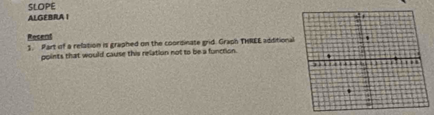 SLOPE 
ALGEBRA I 
Recent 
1. Part of a relation is graphed on the coordinate grid. Graph THREE additional 
points that would cause this relation not to be a function.