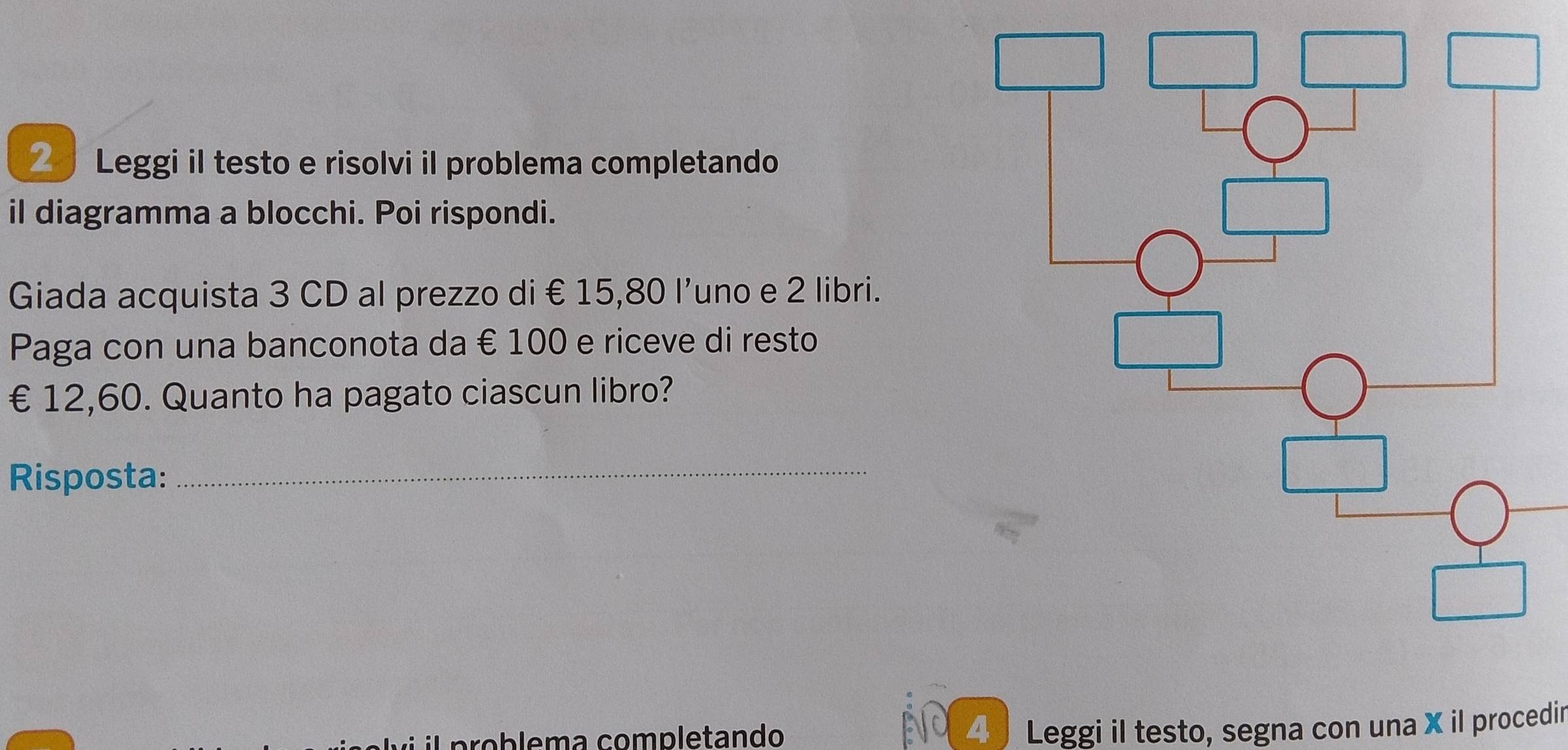 Leggi il testo e risolvi il problema completando 
il diagramma a blocchi. Poi rispondi. 
Giada acquista 3 CD al prezzo di € 15,80 l’uno e 2 libri. 
Paga con una banconota da € 100 e riceve di resto
€12,60. Quanto ha pagato ciascun libro? 
Risposta: 
_ 
p ro b e m a completando 
Leggi il testo, segna con una X il procedir