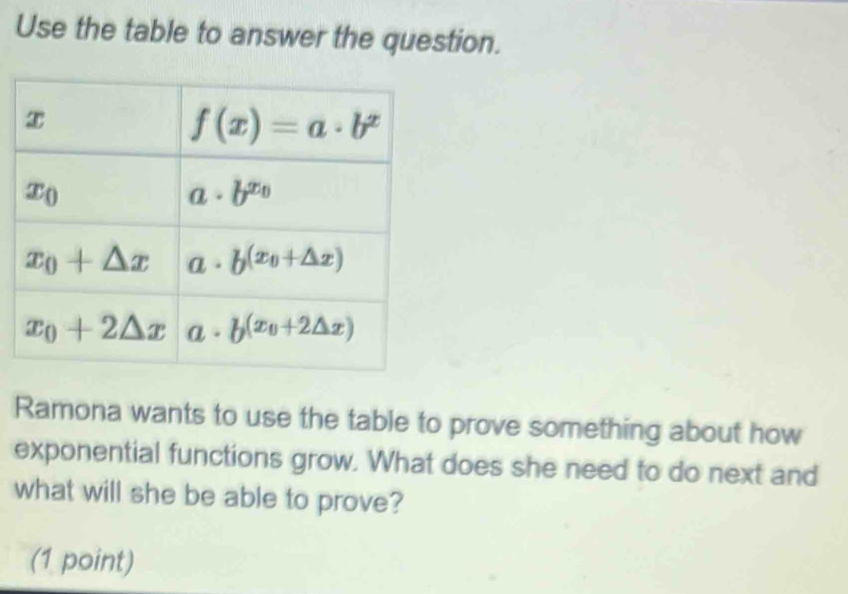 Solved: Use the table to answer the question. Ramona wants to use the ...