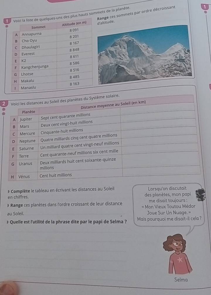 Range ces sommets par ordre décroissant 1
hauts sommets de la planète.
d'altitude.
2 Voici les distances au Solell des planètes du Système solaire.
Distance moyenne au Soleil (en km)
Planète
A Jupiter Sept cent quarante millions
B Mars Deux cent vingt-huit millions
C Mercure Cinquante-huit millions
D Neptune Quatre milliards cinq cent quatre millions
E Saturne Un milliard quatre cent vingt-neuf millions
F Terre Cent quarante-neuf millions six cent mille
G Uranus Deux milliards huit cent soixante-quinze
millions
H Vénus Cent huit millions
# Complète le tableau en écrivant les distances au Soleil Lorsqu'on discutait
en chiffres. des planètes, mon papi
me disait toujours :
# Range ces planètes dans l'ordre croissant de leur distance « Mon Vieux Toutou Médor
au Soleil. Joue Sur Un Nuage. »
» Quelle est l'utilité de la phrase dite par le papi de Selma ? Mais pourquoi me disait-il cela ?
_
_
_
_
_
_
Selma