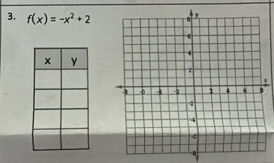 f(x)=-x^2+2