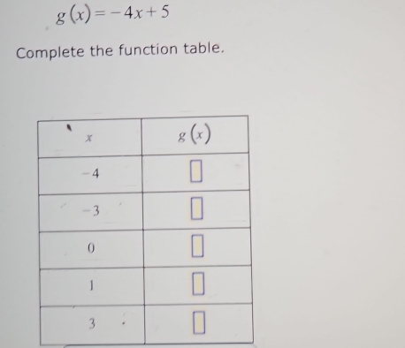 g(x)=-4x+5
Complete the function table.