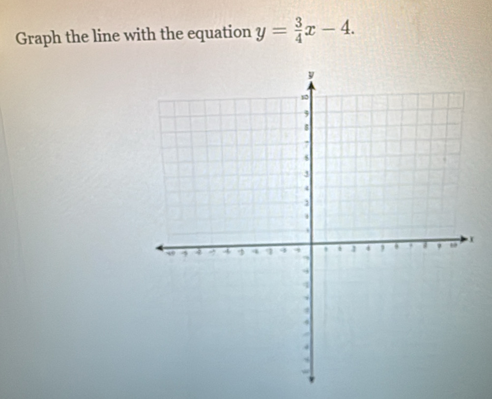 Graph the line with the equation y= 3/4 x-4. 
)