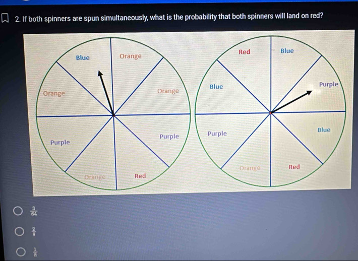 If both spinners are spun simultaneously, what is the probability that both spinners will land on red?

 3/64 
 2/8 
 1/8 