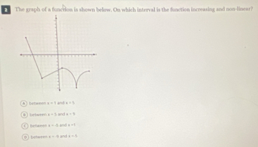 The graph of a funcrion is shown below. On which interval is the function increasing and non-linear?
A between x=1 and x=5
9 ) belween x=5 and x=9
between x=-5 and B-1
Dbefween x=9 and x=5