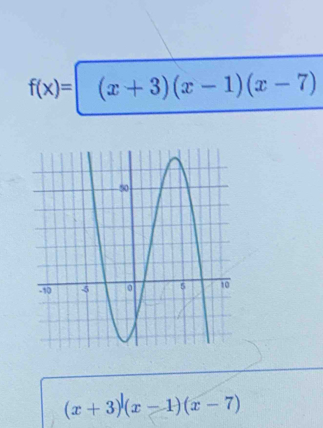 f(x)= (x+3)(x-1)(x-7)
(x+3)(x-1)(x-7)