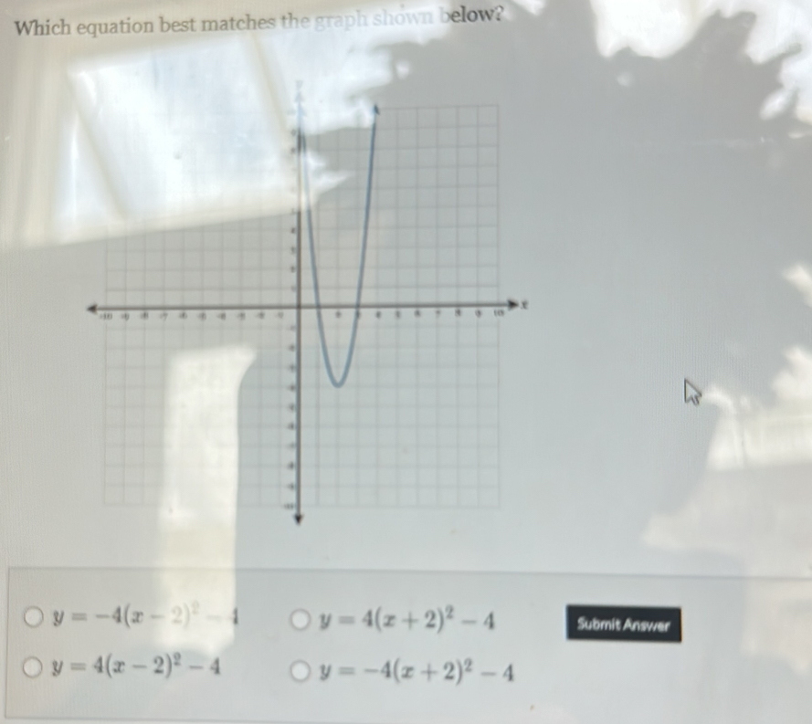 Which equation best matches the graph shown below?
y=-4(x-2)^2-4 y=4(x+2)^2-4 Submit Answer
y=4(x-2)^2-4
y=-4(x+2)^2-4