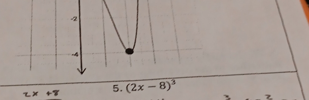 × 48 5. (2x-8)^3
7