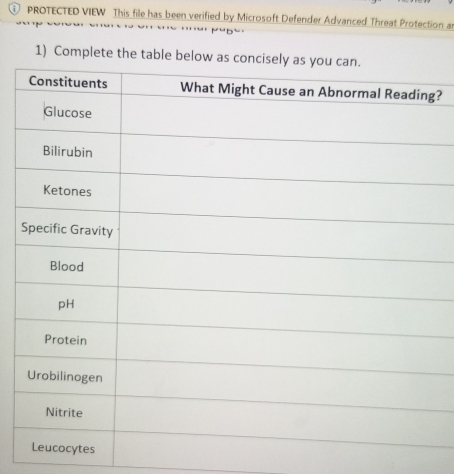 PROTECTED VIEW This file has been verified by Microsoft Defender Advanced Threat Protection an 
1) Complete the table below
g?