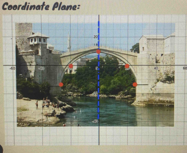 Coordinate Plane:
60