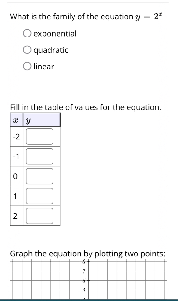 What is the family of the equation y=2^x
exponential
quadratic
linear
Fill in the table of values for the equation.
Graph the equation by plotting two points: