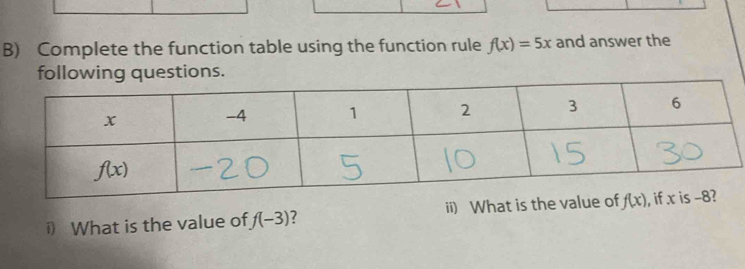 Complete the function table using the function rule f(x)=5x and answer the
following questions.
i) What is the value of f(-3) ii) What is the val