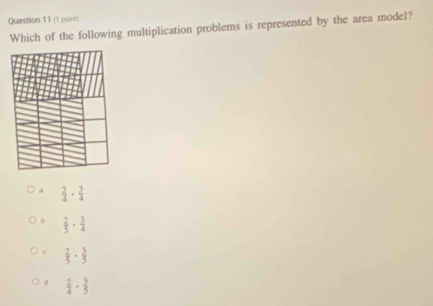 Which of the following multiplication problems is represented by the area model?
 2/4 ·  3/4 
 2/5 ·  3/4 
 2/5 ·  3/5 
 2/4 ·  3/5 