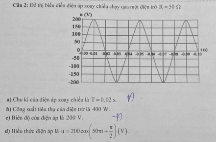 Đồ thị biểu diễn điện áp xoay chiều chạy qua một điện trở R=50Omega
a) Chu kì của điện áp xoay chiều là T=0,02s.
b) Công suất tiêu thụ của điện trở là 400 W.
c) Biên độ của điện áp là 200 V.
d) Biểu thức điện áp là u=200cos (50π t+ π /2 )(V).