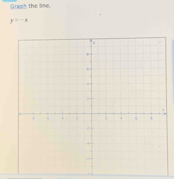 Graph the line.
y=-x