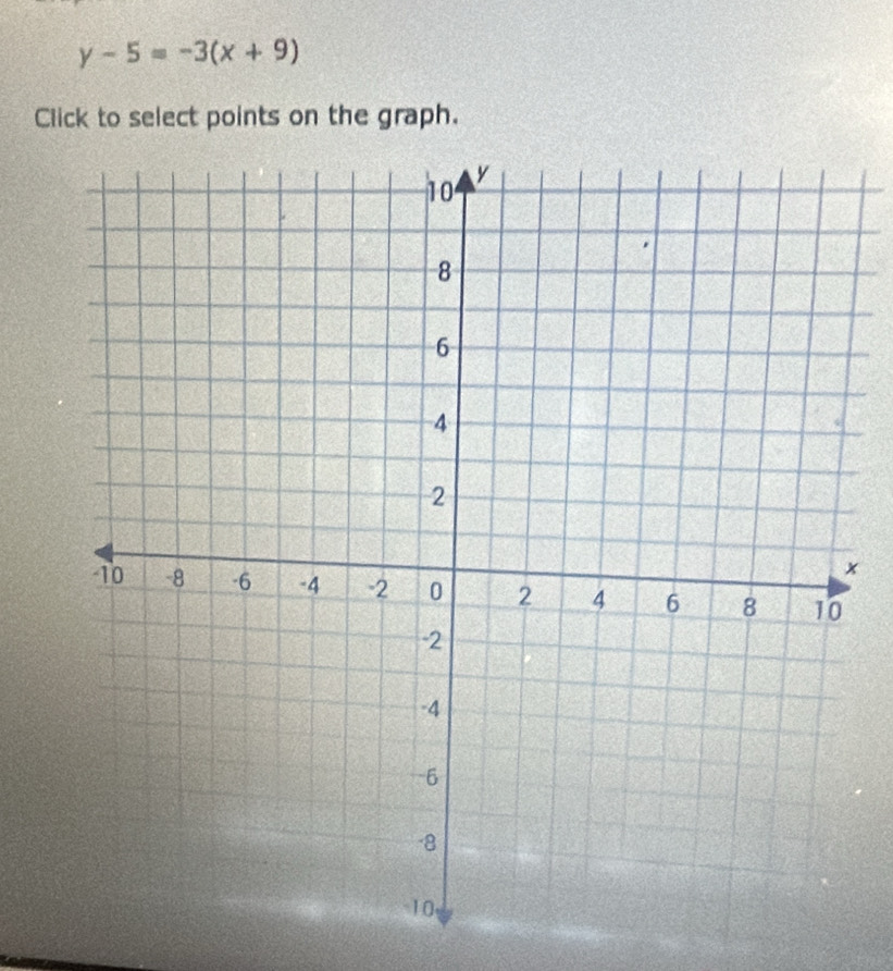 y-5=-3(x+9)
Click to select points on the graph. 
×