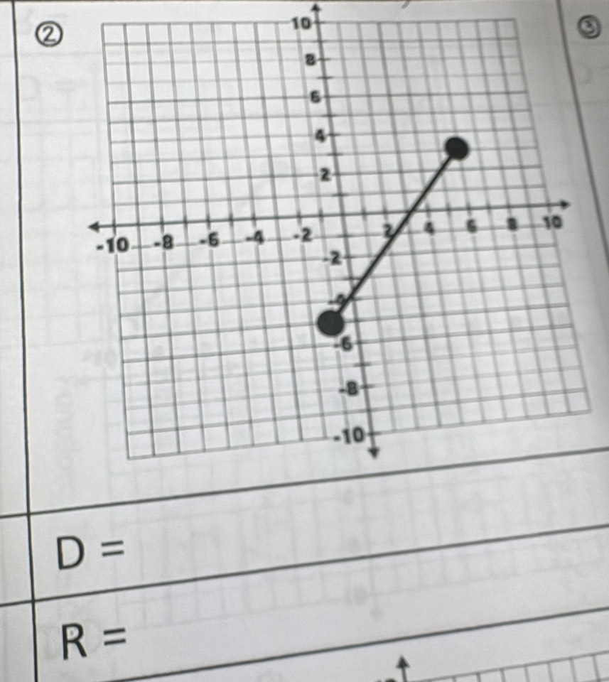 ② 
10 
a
D=
R=