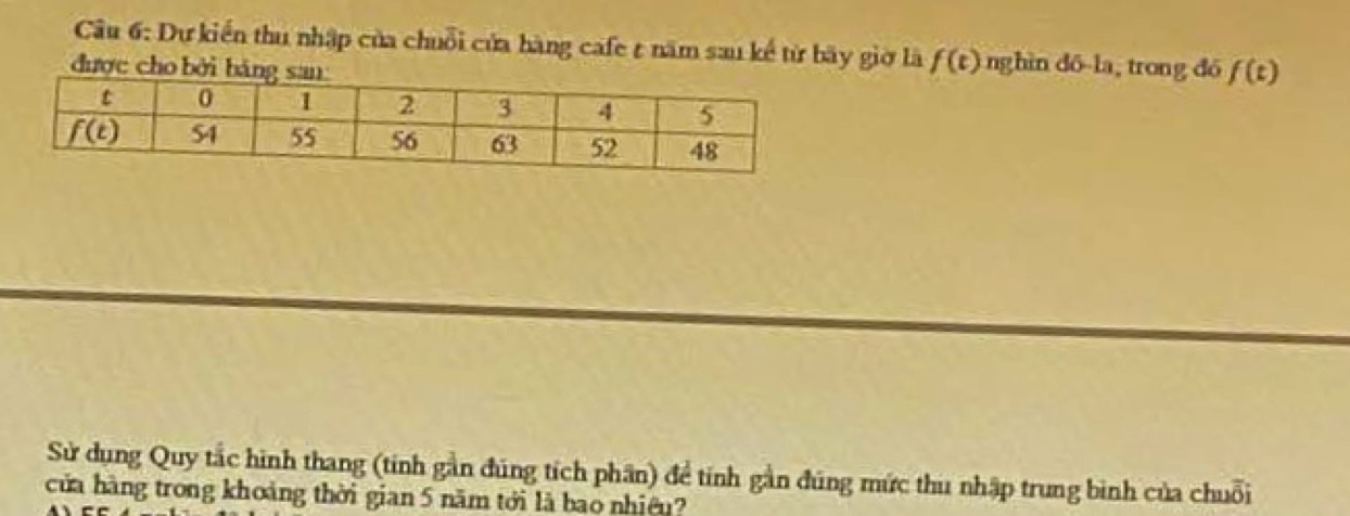 Dự kiến thu nhập của chuỗi của hàng cafe t năm sau kế từ bãy giờ là f(t) ng hìn
được cho ddelta -la , trong đó f(t)
Sử dụng Quy tắc hình thang (tinh gần đúng tích phần) để tính gần đúng mức thu nhập trung binh của chuỗi
của hàng trong khoảng thời gian 5 năm tới là bao nhiêu?