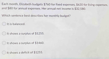 Each month, Elizabeth budgets $760 for fixed expenses, $620 for living expenses.
and $80 for annual expenses. Her annual net income is $32,580.
Which sentence best describes her monthly budget?
It is balanced.
It shows a surplus of $1255.
It shows a surplus of $1460.
It shows a deficit of $1255.