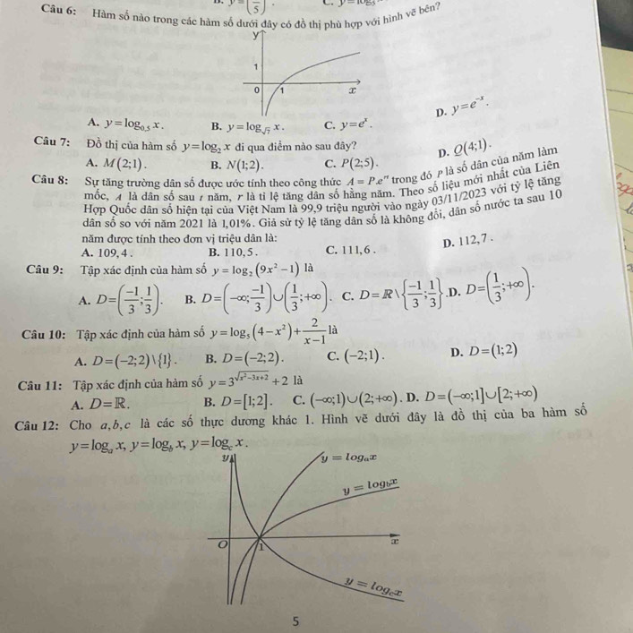 y=(frac 5)· C y=10_B5
Câu 6: Hàm số nào trong các hàm s  có đồ thị ph
hình k bên?
D. y=e^(-x).
A. y=log _0.5x. B. y=log _sqrt(7)x. C. y=e^x.
Câu 7: Đồ thị của hàm số y=log _2x di qua điểm nào sau đây? D. Q(4;1).
A. M(2;1). B. N(1;2). C. P(2;5).
Câu 8: Sự tăng trường dân số được ước tính theo công thức A=Pe '' trong đó p là số dân của năm làm
mốc, A là dân số sau 7 năm, r là tỉ lệ tăng dân số l m. Theo số liệu mới nhất của Liên
Hợp Quốc dân số hiện tại của Việt Nam là 99,9 triệu người vào ngày 03/11/2023 với tỷ lệ tăng
dân số so với năm 2021 là 1.01%. Giả sử tỷ lệ tăng dân số là không đôi, dân số nước ta sau 10
năm được tính theo đơn vị triệu dân là:
D. 112, 7 .
A. 109, 4 . B. 110, 5 . C. 111, 6 .
Câu 9: Tập xác định của hàm số y=log _2(9x^2-1)la
A. D=( (-1)/3 ; 1/3 ). B. D=(-∈fty ; (-1)/3 )∪ ( 1/3 ;+∈fty ). C. D=R|  (-1)/3 ; 1/3  ,D. D=( 1/3 ;+∈fty ).
Câu 10: Tập xác định của hàm số y=log _5(4-x^2)+ 2/x-1 la
A. D=(-2;2) 1 . B. D=(-2;2). C. (-2;1). D. D=(1;2)
Câu 11: Tập xác định của hàm số y=3^(sqrt(x^2)-3x+2)+2la
A. D=R. B. D=[1;2]. C. (-∈fty ;1)∪ (2;+∈fty ) D. D=(-∈fty ;1]∪ [2;+∈fty )
Câu 12: Cho a,b,c là các số thực dương khác 1. Hình vẽ dưới đây là đồ thị của ba hàm số
y=log _ax,y=log _bx,y=log _cx.