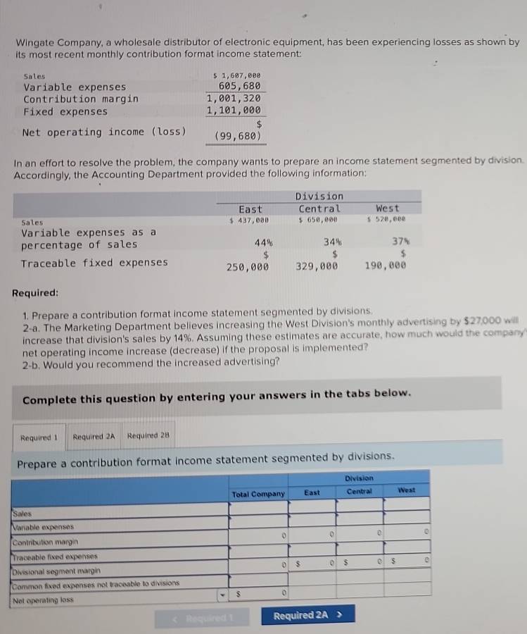 Wingate Company, a wholesale distributor of electronic equipment, has been experiencing losses as shown by 
its most recent monthly contribution format income statement: 
Sales 
Variable expenses 
Contribution margin frac 1,1,4000 605,4800 3 1,10,400 10 10000 hline 14,0,4000 hline 500,680endarray  
Fixed expenses 
Net operating income (loss) 
In an effort to resolve the problem, the company wants to prepare an income statement segmented by division. 
Accordingly, the Accounting Department provided the following information: 
Required: 
1. Prepare a contribution format income statement segmented by divisions 
2-a. The Marketing Department believes increasing the West Division's monthly advertising by $27,000 will 
increase that division's sales by 14%. Assuming these estimates are accurate, how much would the company 
net operating income increase (decrease) if the proposal is implemented? 
2-b. Would you recommend the increased advertising? 
Complete this question by entering your answers in the tabs below. 
Required 1 Required 2A Required 28 
Prepare a contribution format income statement segmented by divisions. 
< Required 1 Required 2A