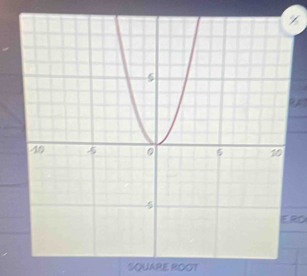 z
sor 
SQUARE ROOT