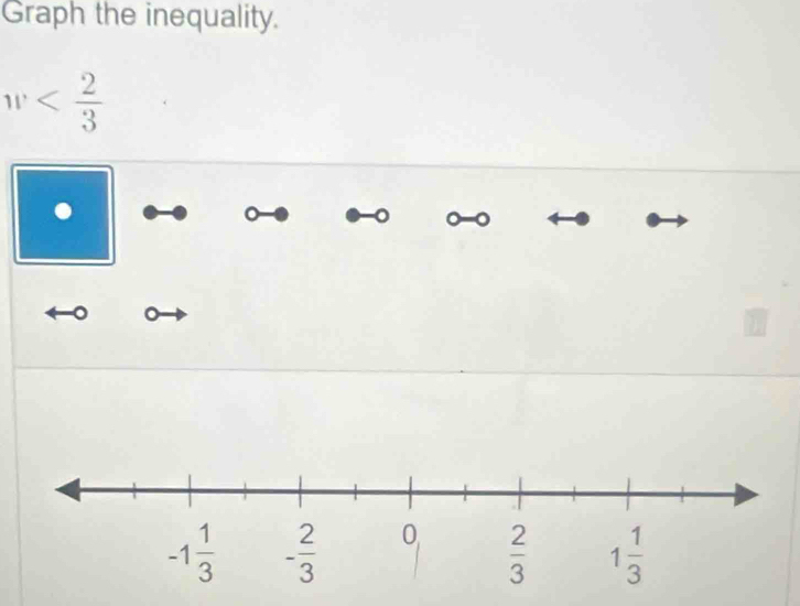 Graph the inequality.
w
0-0
。