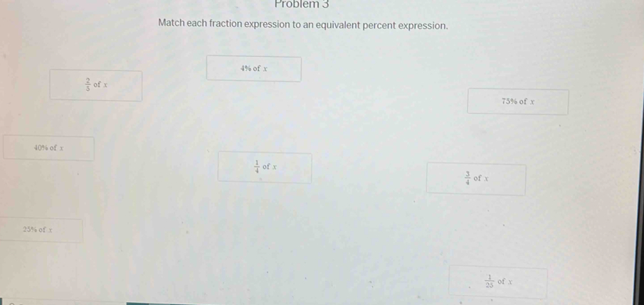 Problem 3
Match each fraction expression to an equivalent percent expression.
4% of x
 2/5 ofx
75% of x
40% of x
 1/4 ofx
 3/4 ofx
25% of x
 1/25  ofx