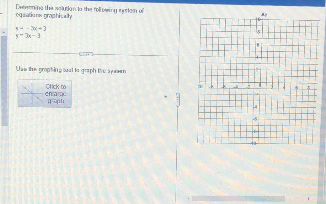 Determine the solution to the following system of
equations graphically.
y=-3x+3
y=3x-3
Use the graphing tool to graph the system.
Click to 
enlarge 
graph