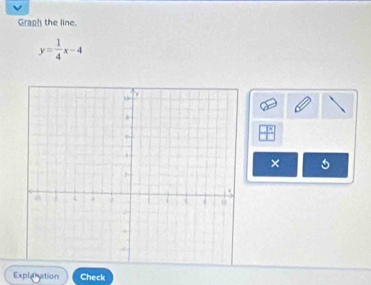 Graph the line.
y= 1/4 x-4
× 5
Explanation Check