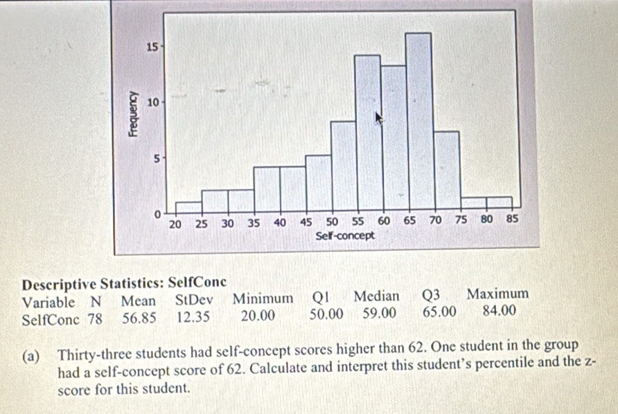 Descriptive Statistics: SelfConc 
Variable N Mean StDev Minimum Ql Median Q3 Maximum 
SelfConc 78 56.85 12.35 20.00 50.00 59.00 65.00 84.00
(a) Thirty-three students had self-concept scores higher than 62. One student in the group 
had a self-concept score of 62. Calculate and interpret this student’s percentile and the z - 
score for this student.