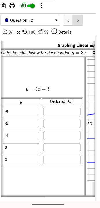 sqrt 0 . 
Question 12 < > 
0/1 pt つ 100 99 Details 
Graphing Linear Eq 
plete the table below for the equation y=3x-3
y=3x-3