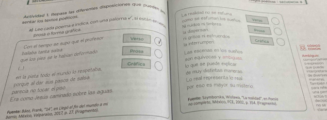 Déétions : serusuria 
Actividad 1. Repasa las diferentes disposiciones que puede 
La realidad no se esfuma
sentar los textos poéticos.
a Lee cada poema e indica, con una paloma √, si están en vera Ni ruidos ni timbres como se esfuman los sueños Verso
prosa o forma gráfica.
la dispersan. Prosa
baílaba tanta salsa Con el tiempo se supo que el profesor Verso ni gritos ni estruendos
Códico
Las escenas en los sueños Ambiguo: COMUN
que los píes se le habían deformado Prosa la interrumpen
Gráfica
son equivocas y ambiguas. comportamée
Gráfica lo que se puede explicar o expresión
de muy distintas maneras que puede
en la pista todo el mundo lo respetaba.
parecía no tocar el piso. porque al dar sus pasos de salsa
Lo real representa lo real interpretars de diversas maneras.
por eso es mayor su misterio También para refé
Era como Jesús caminado sobre las aguas
una pr
Fuente: Szymborska, Wislawa, ''La realidad'', en Poesio decisić
Fuente: Báez, Frank, '' 14 '', en Llegó el fin del mundo a mi
no completo, México, FCE, 2002, p. 354. (Fragmento). no se
borrio, México, Valparaíso, 2017, p. 27. (Fragmento).
clara