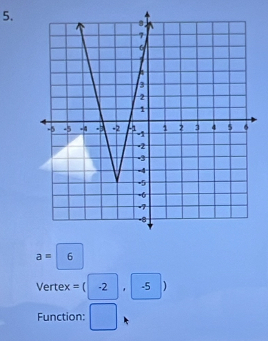 a=boxed 
Vertex =(-2,-5)
Function: □