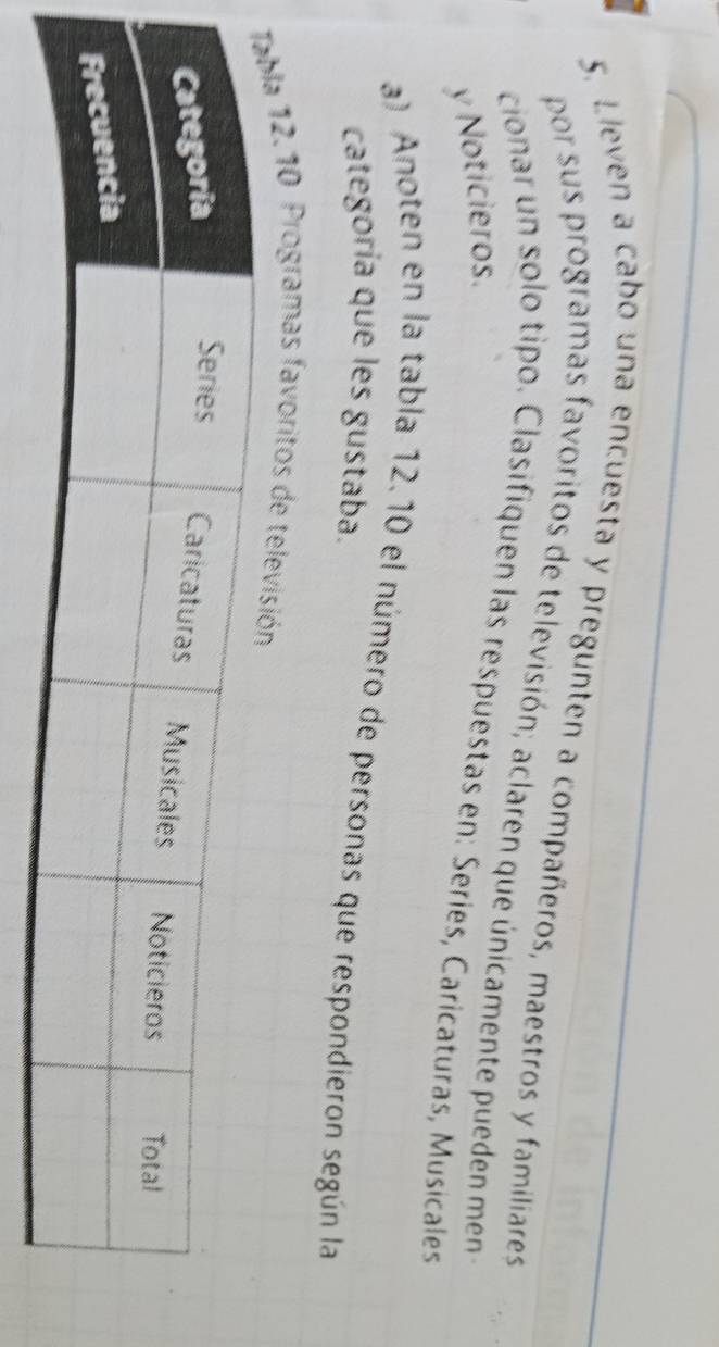 Lleven a cabo una encuesta y pregunten a compañeros, maestros y familiares 
por sus programas favoritos de televisión; aclaren que únicamente pueden men a 
cionar un solo tipo. Clasifiquen las respuestas en: Series, Caricaturas, Musicales 
y Noticieros. 
a) Anoten en la tabla 12.10 el número de personas que respondieron según la 
categoría que les gustaba. 
12. 10 Programas favoritos de t