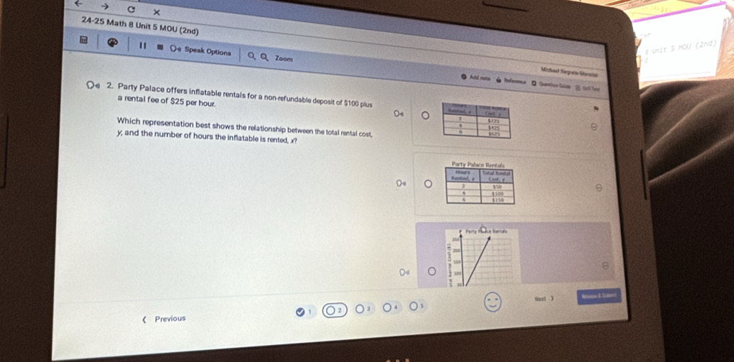 × 
24-25 Math 8 Unit 5 MOU (2nd) 
Unit 5 HOU (2nd) 
1 Ωe Speak Options Zoom 
Michael Míegrete-Moistat 
Add nots eRefernce ¤ Quertion Quide fnt Te 
2. Party Palace offers inflatable rentals for a non-refundable deposit of $100 plus 
a rental fee of $25 per hour. 
Which representation best shows the relationship between the total rental cost,
y, and the number of hours the inflatable is rented, x? 
Next ) Retga & Suer 
《 Previous